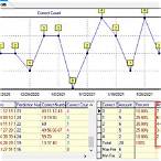 algorithm to predict lottery numbers